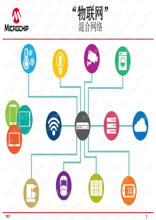 Microchip以太網(wǎng)技術(shù)解決方案 推動下一代網(wǎng)絡(luò)技術(shù)開發(fā)