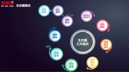 恭賀順的網(wǎng)絡(luò)質(zhì)保碼生態(tài)圈榮獲2021年順德高新技術(shù)產(chǎn)品認定 賦能網(wǎng)絡(luò)技術(shù)開發(fā)新篇章